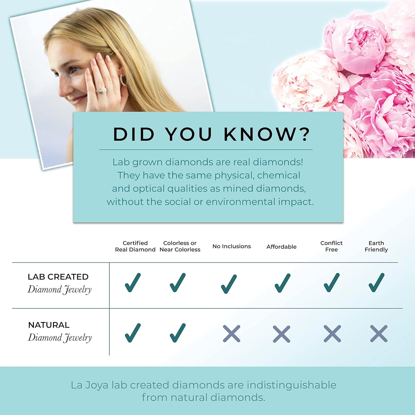 Inside Out Diamond Hoop Earrings for Women | White and Yellow Gold Plated Real 925 Sterling Silver 1/2-2 CT. TW. Lab Grown Diamond Earrings for Women